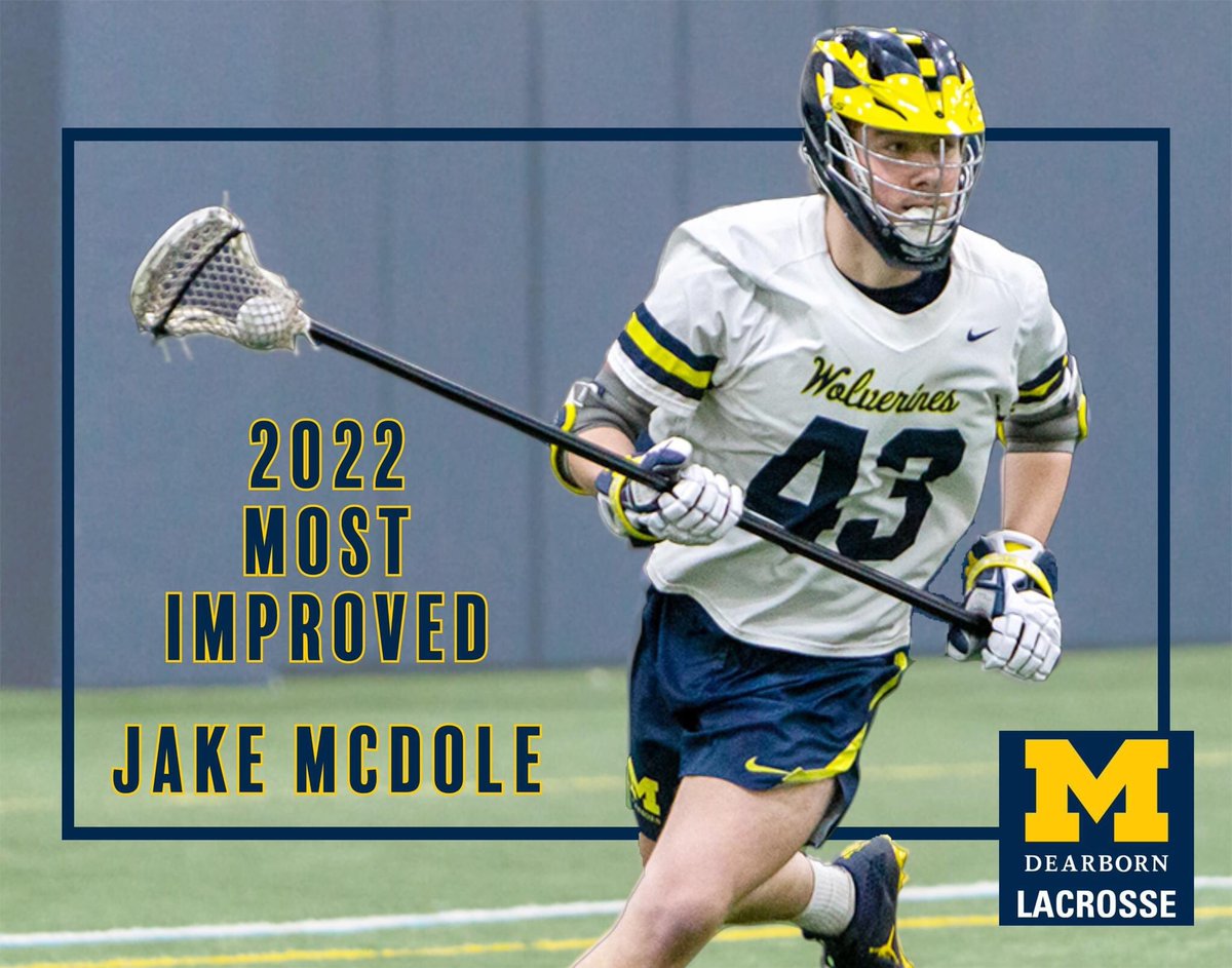 UMDearbornMLAX's tweet photo. Congratulations to all of our 2022 Team Award recipients!!

🏆 Offensive MVP ~ @Nolanpolie 
🏆 Defensive MVP ~ @crackin_cody9 
🏆 Most Improved ~ @Jakemcdolee 
🏆 Newcomer Of The Year ~ Brodie Mahmud https://t.co/IcvKepXH9c