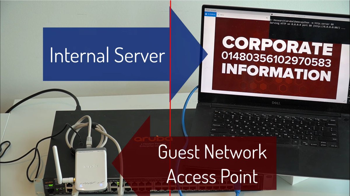 TLStorm2.0 - A set of critical vulnerabilities for Aruba and Avaya switches that can break network segmentation. Research by <a href="/AfutaNoam/">Noam Afuta</a> <a href="/Gal_Levy92/">Gal Levy</a> <a href="/TheYuvalShow/">Yuval S</a>, taking a closer look at TLS implementations of widely used switches.
Demo video on Armis.com/TLStorm2
🧵⬇️ 1/4