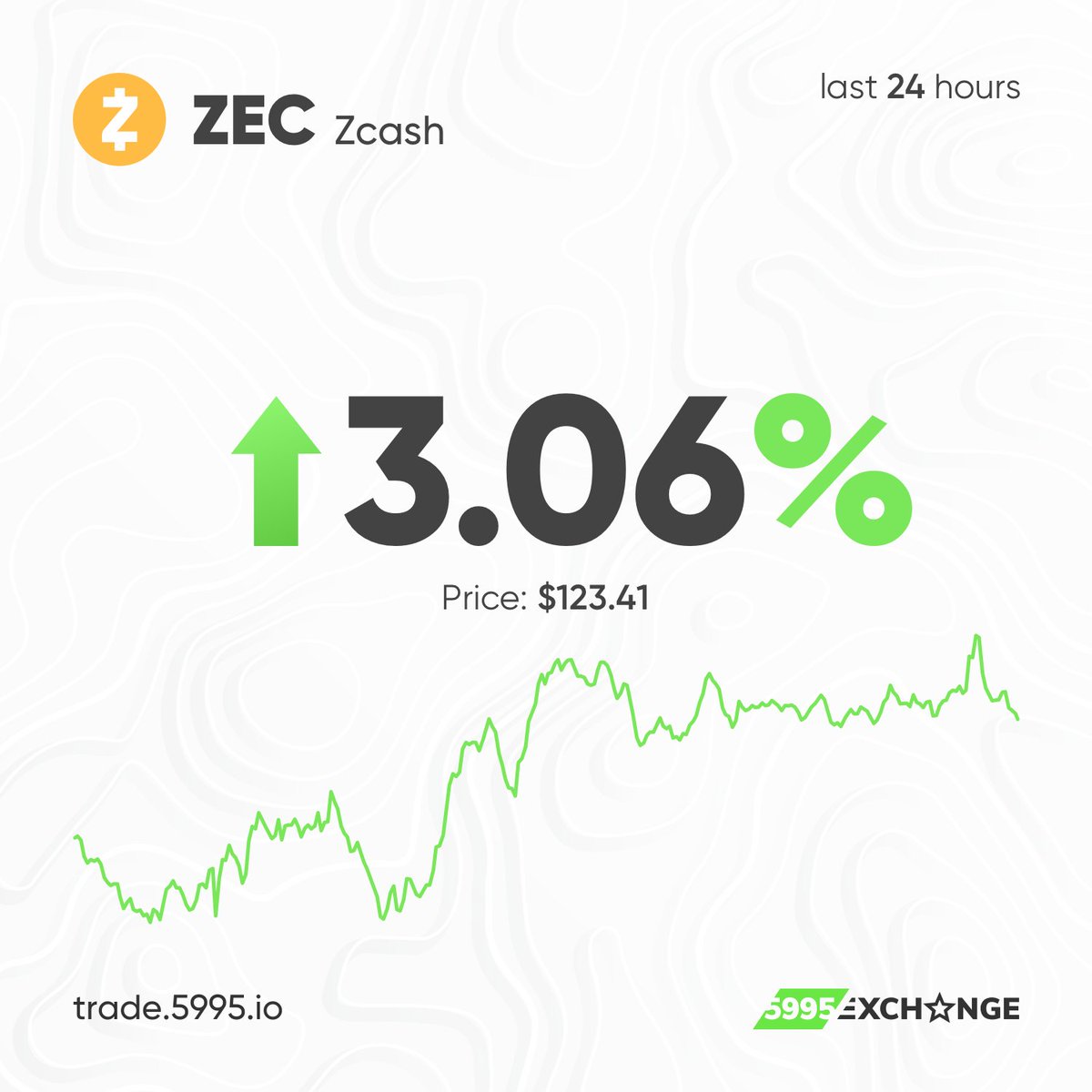 5995Exchange's tweet photo. Earn now: https://t.co/PAx5eLOjpA⠀
Details: https://t.co/JYWFfAwWTX 
⠀
#crypto #cryptocurrency #kenya #asia #southafrica #nigeria #europe #5995exchange #blockchain #business #money #exchange #investing #ERC20 #cryptoholder #cryptoeducation #defi #nft #zeccoin #zcashtoken https://t.co/GtwjrSvcmc