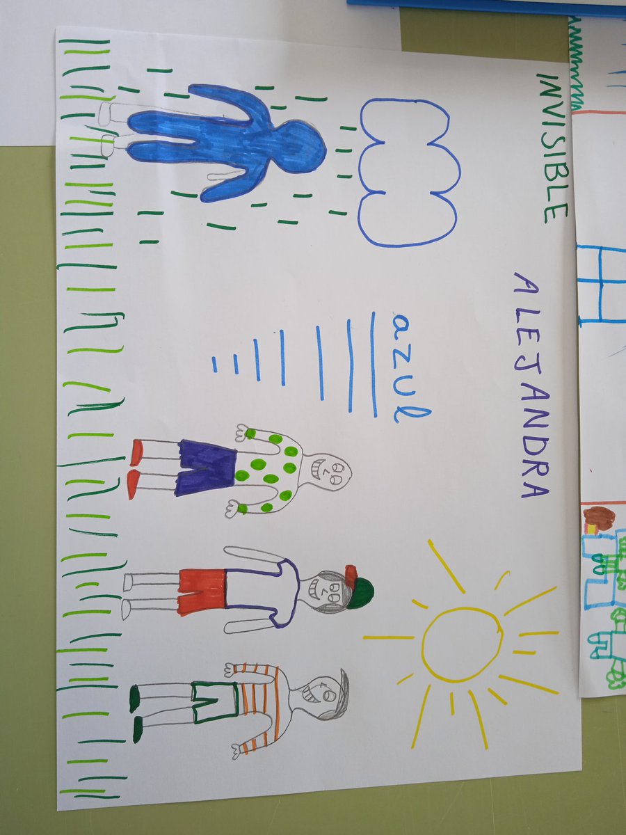 CraSayago's tweet photo. ¡Todos somos responsables!#AcosoEscolar #stopbullying #h&amp;spasaalaaccion @mugadesayago #Sayago @educacyl @cfiezamora https://t.co/1fmqC7qb5M