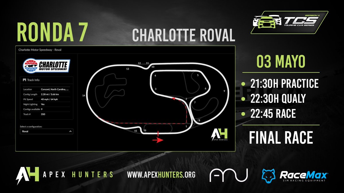 Llega la carrera FINAL🔥

Esta noche, a partir de las 22:20h, vive el desenlace del #TCSERIESII, con 3 pilotos en lucha por el campeonato.

<a href="/pochoattack/">Kira Wolf</a> <a href="/JonDV21/">Jon del Valle</a> y @ManuRey10 se lo juegan TODO en el Roval de Charlotte!

No te lo pierdas!