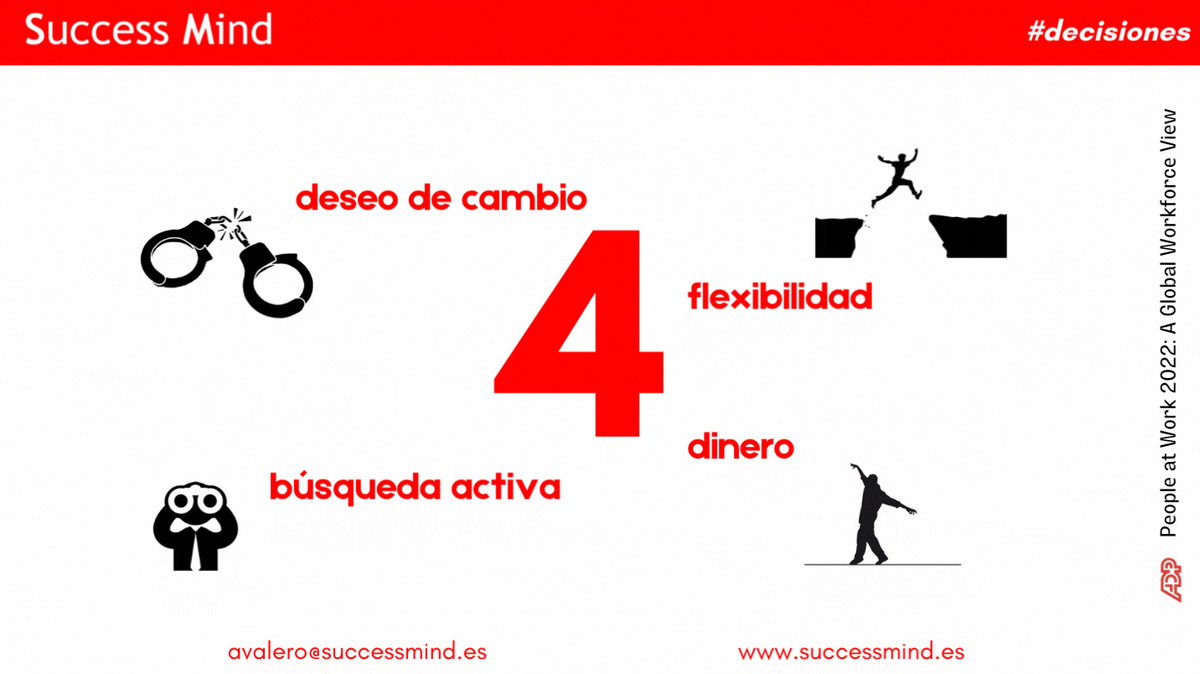 ¿Quieres conocer las 5 conclusiones del estudio de ADP "People at Work 2022: una visión global de la fuerza laboral" sobre el mercado del #talento y la evolución de las #Organizaciones?

click aquí
linkedin.com/posts/albertva…