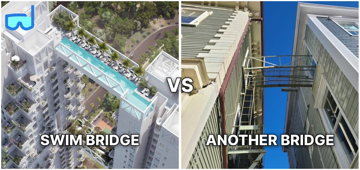 Make some noize :D
<a href="/SwimProtocol/">Swim Protocol</a> 
#SwimProtocol #Web3 #Solana