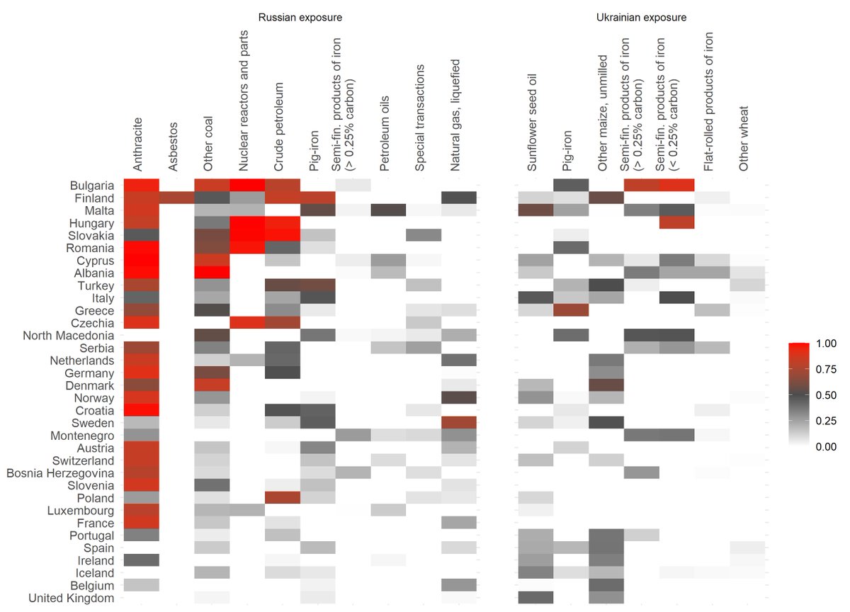 A new prepint is out! 📢 <a href="/EconnetG/">EconNet Research Group</a> 
Exposure to trade disruptions in case of the Russia-Ukraine conflict: a product network approach
@ErikBraun92 <a href="/BraunEmese/">Emese Braun</a> <a href="/GyimesiAndras/">András Gyimesi</a> <a href="/IloskicsZita/">Iloskics Zita</a> &amp; Tamás Sebestyén
#UkraineRussiaWar #EconNetRG
👇
journals.lib.pte.hu/index.php/work…