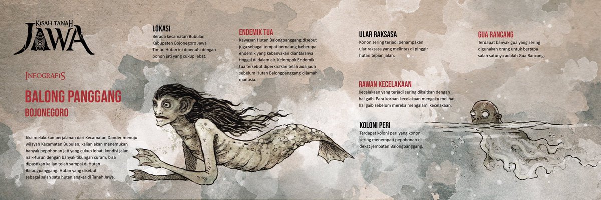 Hutan Balongpanggang yang terletak di Kabupaten Bojonegoro dikenal sebagai salah satu hutan paling angker di Jawa. Pasalnya, kecelakaan yang terjadi di tepian hutan sering dikaitkan dengan hal mistis oleh masyarakat. Berikut beberapa fakta dan mitos mengenai Hutan Balongpanggang;