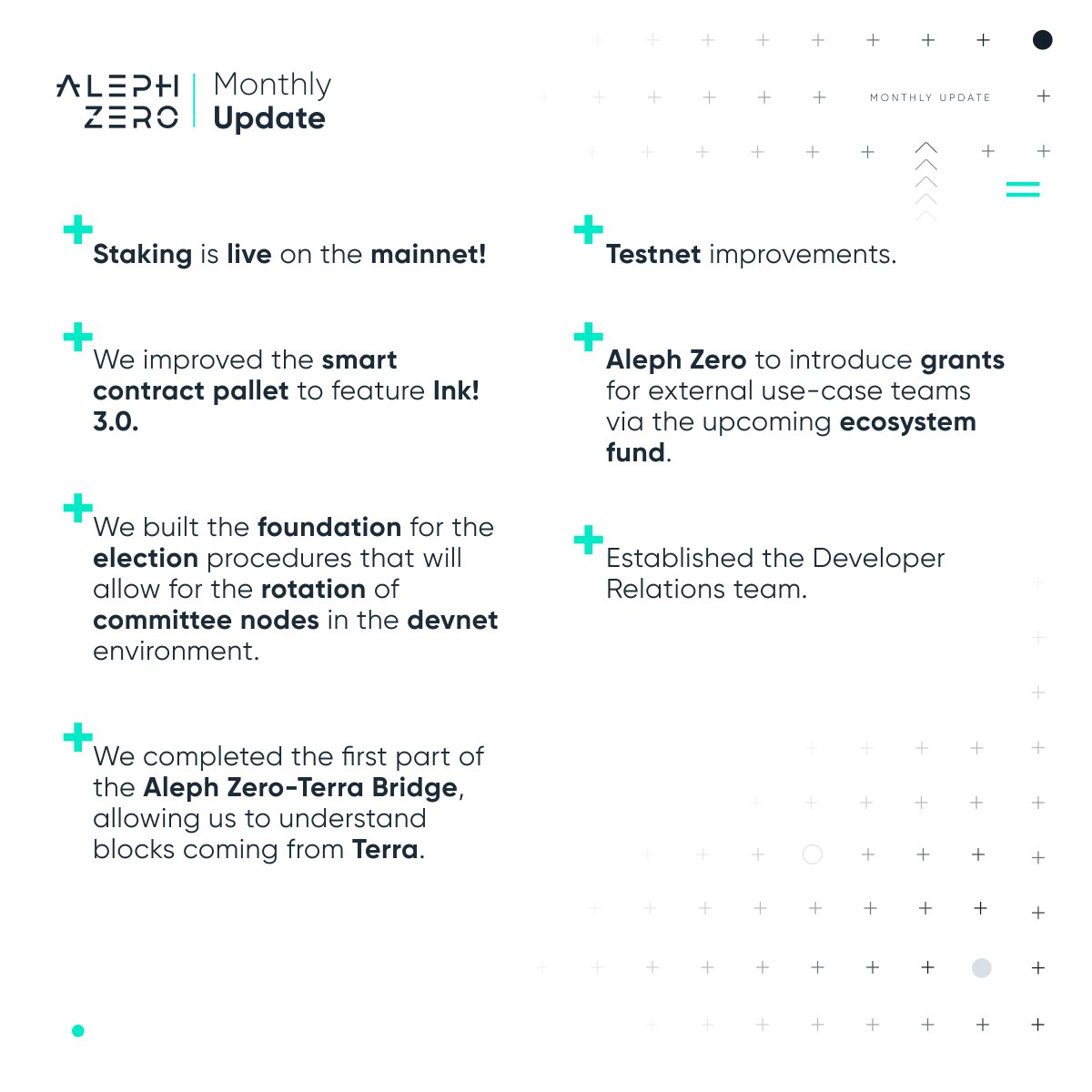 Aleph Zero tweet media