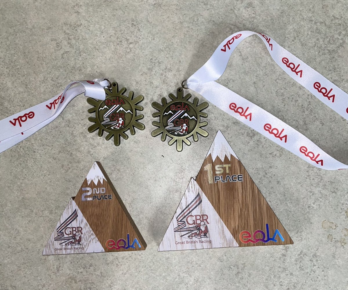 Another fantastic weekend of races for U4 Ottilie Hildian Amber. She finished 1st overall! 🎉 #OHgirls #1stplace #winner