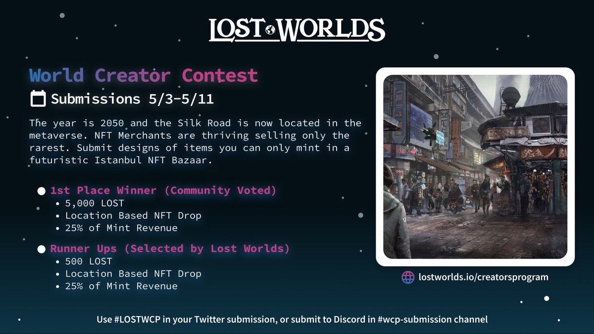 Lost Worlds - geoNFTs📍 tweet media