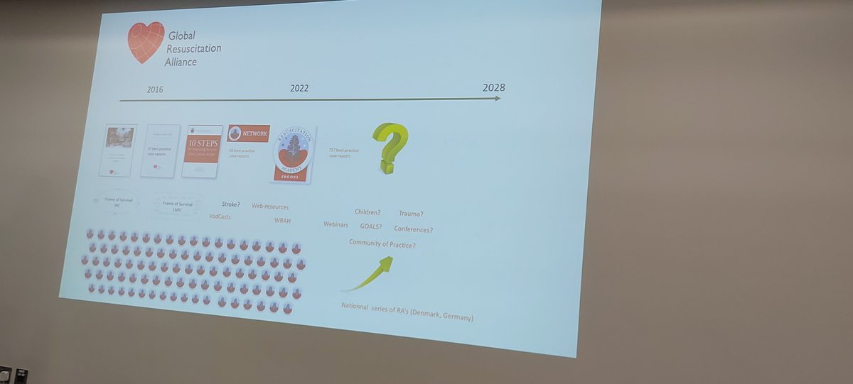 Global_RA tweet media