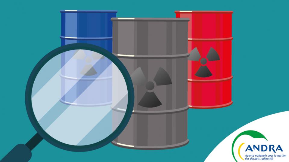 Andra_France's tweet photo. #GrandesQuestions #OnVousRépond
Quelles solutions existe-t-il pour isoler les déchets radioactifs ? Ont-ils tous le même niveau de dangerosité? Autant de questions auxquelles on vous propose de répondre⤵️
https://t.co/AaF4lfOFsk https://t.co/U9LN81dEoA