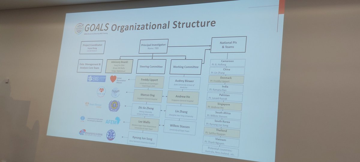 Global_RA tweet media