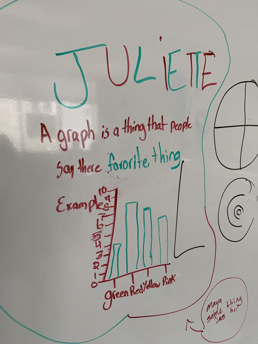 Mei-Lyn Freeman tweet media