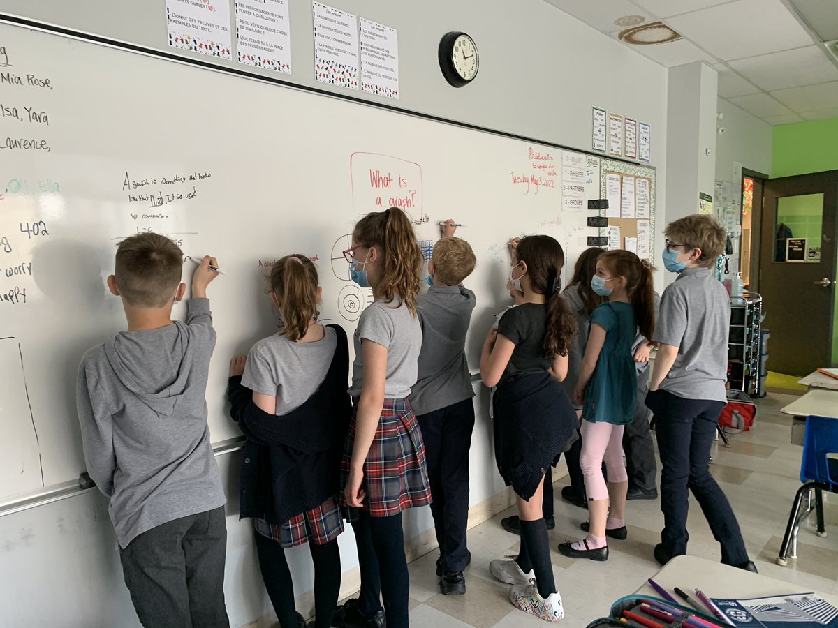What is a graph? G4 Ss <a href="/EcoleVisionTB/">Vision Terrebonne</a> share and show what they know. #visiblethinking #inquiry #collaboration #movement