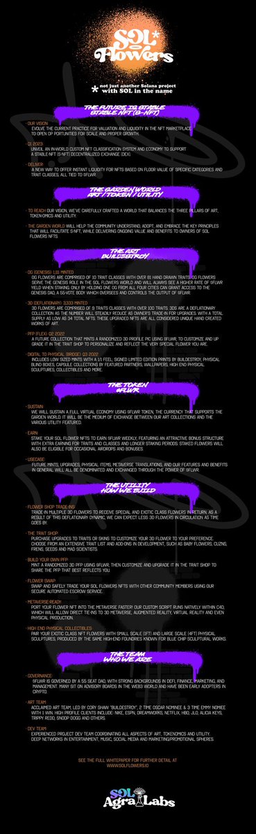 A brief one-pager on @solflowers_io and whats in store for the future. Bullish on the team and thats why its one if my biggest conviction bags. The tide is about to turn.