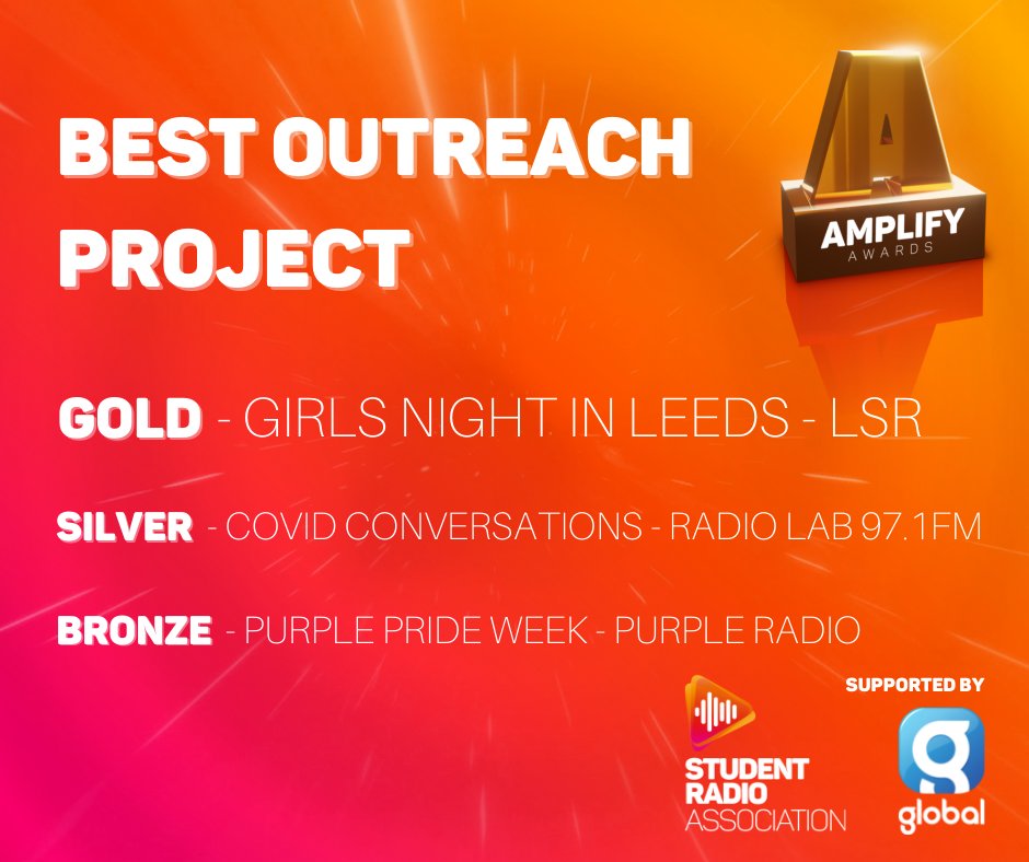 University of Bedfordshire News tweet media