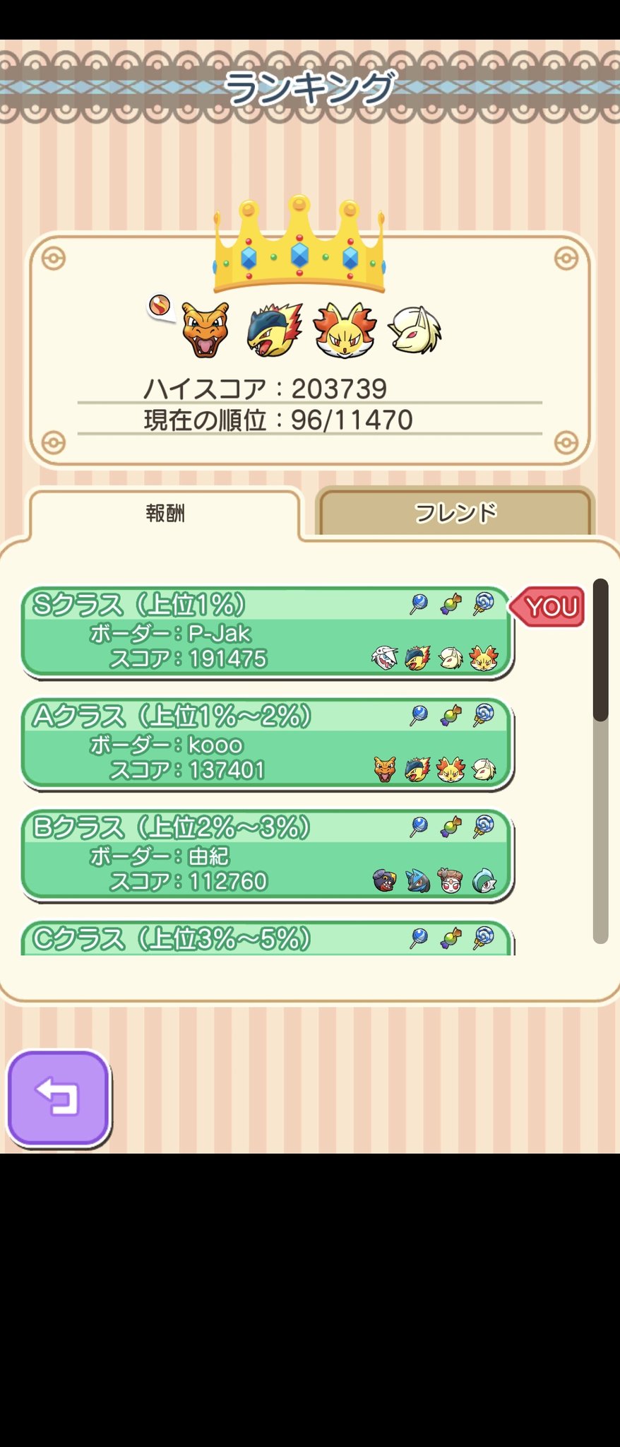 とのひめ Tonohimekanaken Twitter