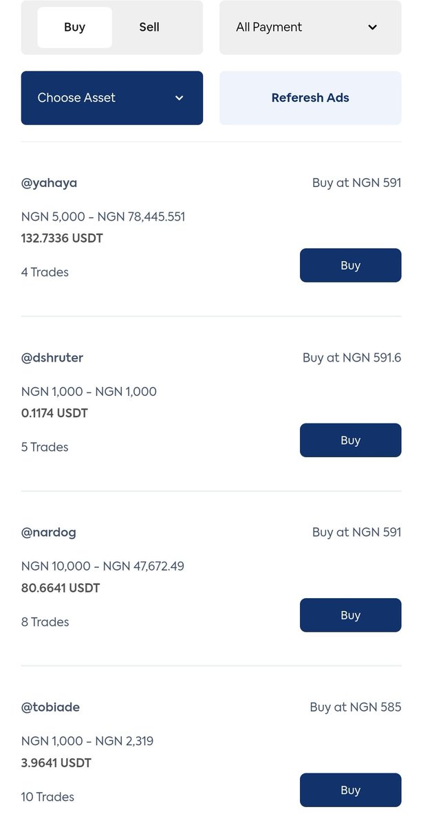 TalosAfrica's tweet photo. Our P2P page looks busy today. Ya'll continue to buy those coins and take those profits🚀. We'd always be here to make sure your experience is as smooth as possible😊 https://t.co/vZIjTD2in7