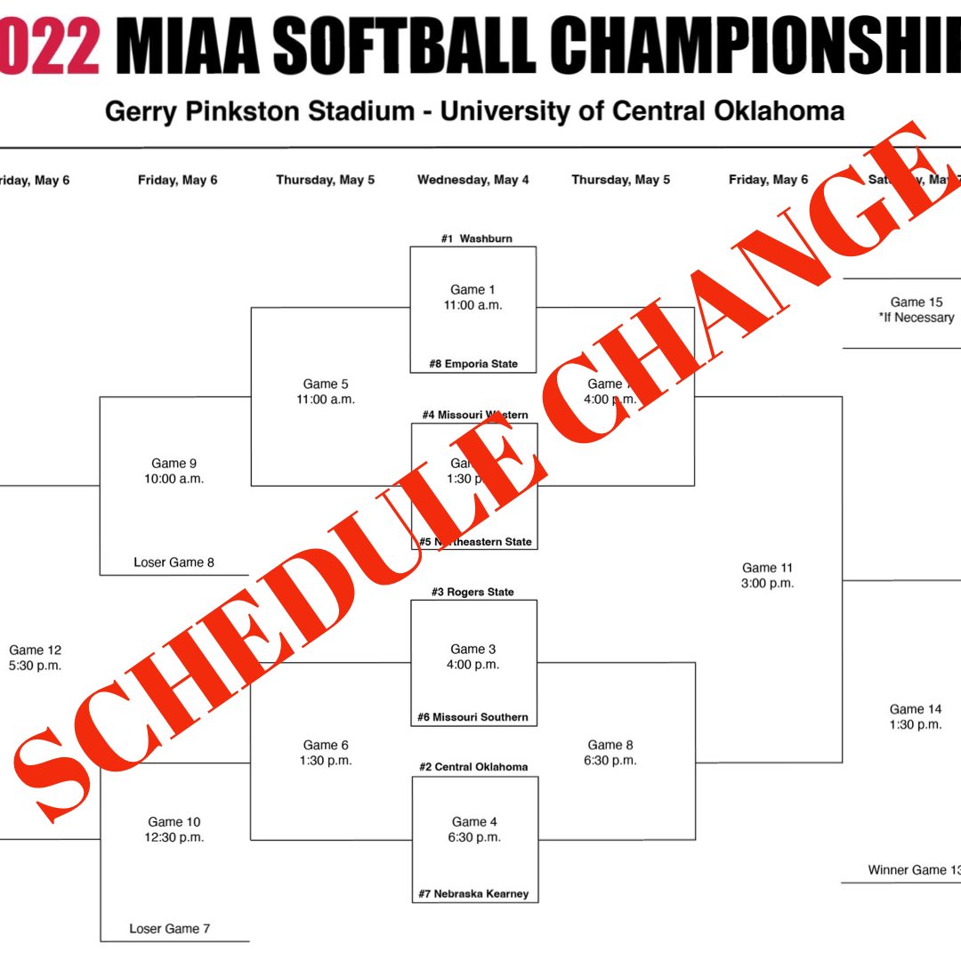 rsusoftball's tweet image. Due to inclement weather, the MIAA tournament has been pushed back a day.
We will now play Missouri Southern on Thursday May 5th, at UCO at 4PM 😼🐾
#HillcatSoftball #purposedrivenmindset #postseason