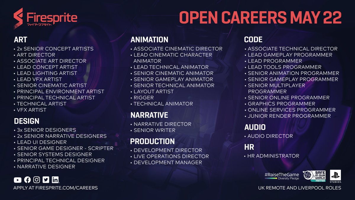 FirespriteGames's tweet image. 🔥 We&apos;re hiring! Join an innovative, creative and collaborative PlayStation Studio and work remotely from anywhere in the UK.

Join us ➡️ bit.ly/firespritejobs

Explore our latest careers and build the future with Firesprite! 🎮

#GameJobs #GameDevJobs