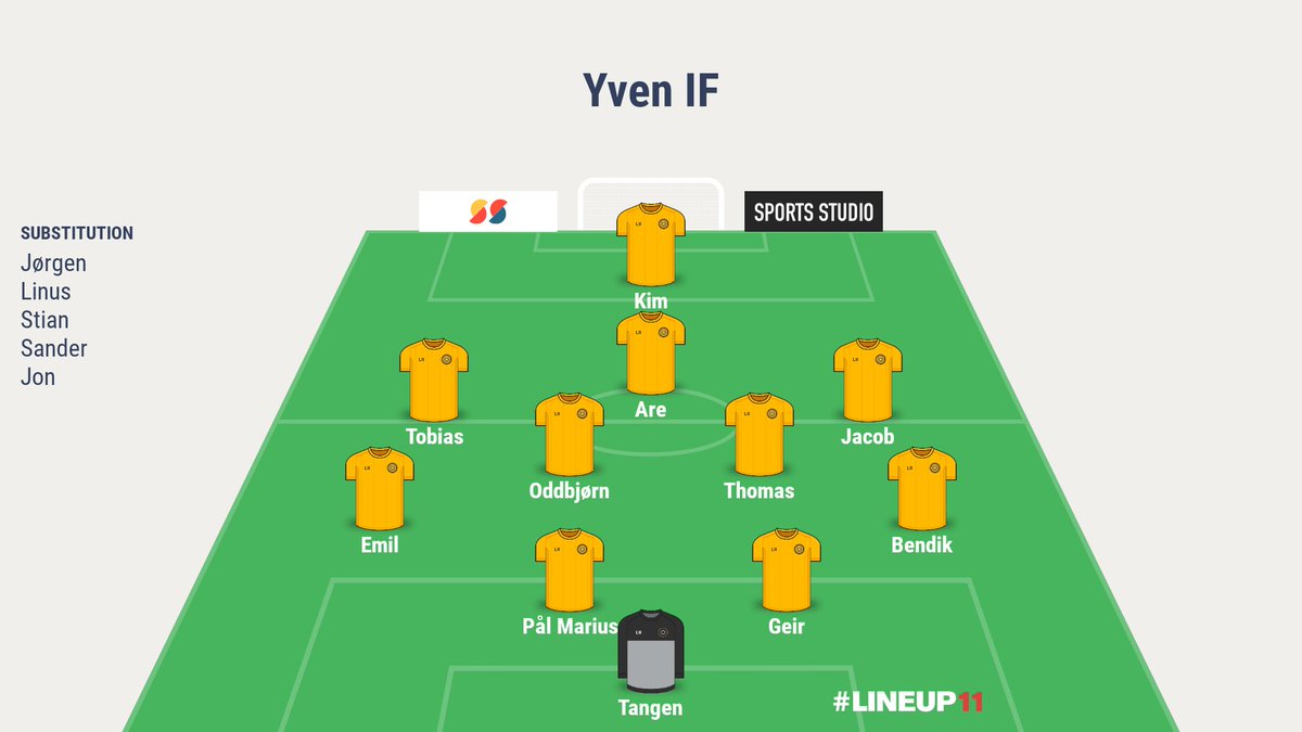 Kveldens utvalgte til kveldens kamp mot Tveter kl 19.30 på Tveterbanen⭐️⚽️