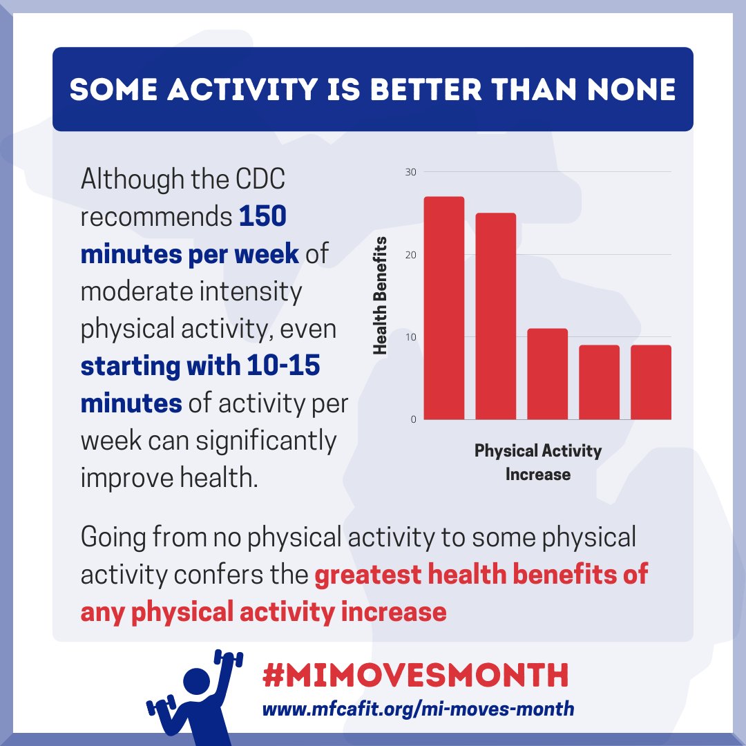 APTA Michigan tweet media