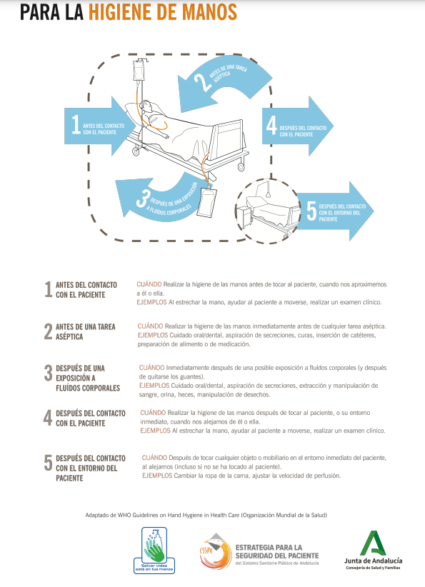 Seguridad del Paciente tweet media