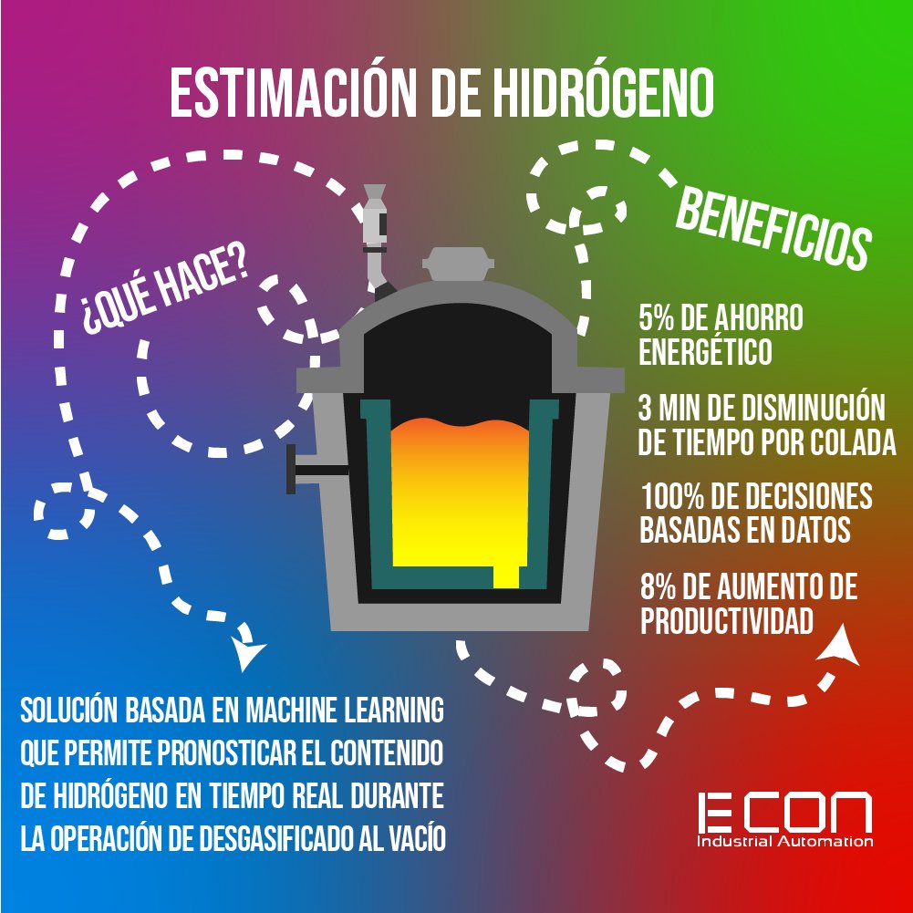 ECON_Automation's tweet image. ¿Ya conocias los beneficios de nuestra solución?🔥🔧
¡Con ESTIMACIÓN DE HIDRÓGENO tu acería representara un gran #ahorrodeenergía así como un aumento en la productividad importante desde el principio! 🔋👌