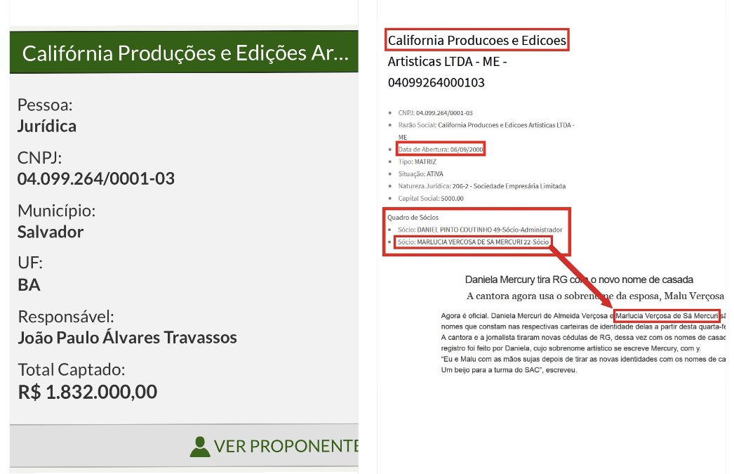 andreporci's tweet photo. A produtora Califórnia, da “esposa” da Daniela Mercury, recebeu 1,8 milhões da Rouanet dos antigos governos. Mas é claro que a Daniela está fazendo campanha para o ex-presidiário por puto amor ao Lula. https://t.co/Pkmlc0xefC