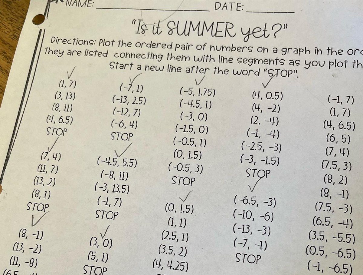 andrea_louann_'s tweet photo. Finishing the school year strong with a graphing project! Love the title of the project “Is it summer yet?” 🤣🤣🤣🤣 #fifthgradeteacher #graphingforkids #craftivity #endoftheyear ☀️ https://t.co/ZRMmuMuyUu