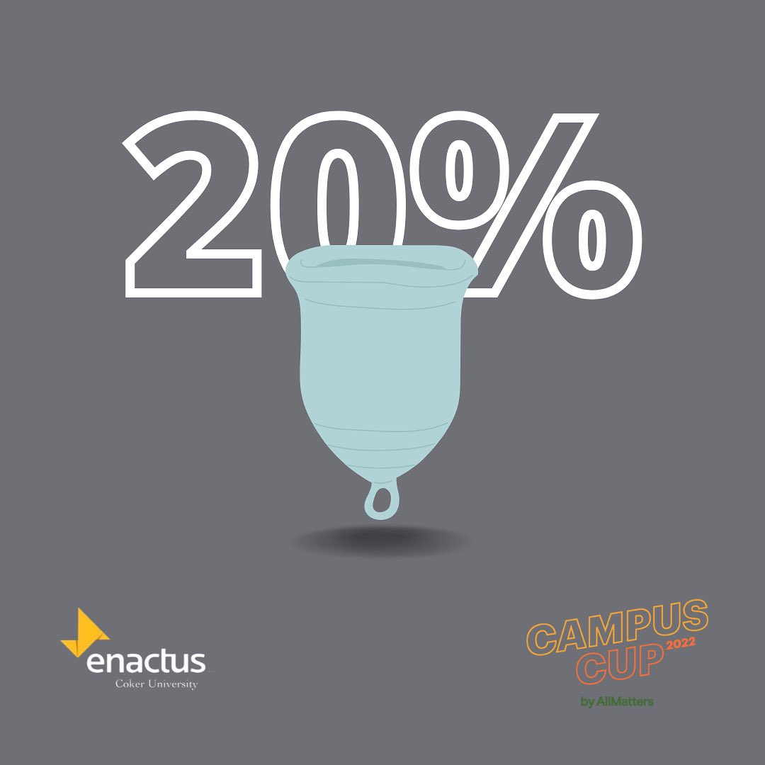 Don’t worry if you missed your chance to get a free cup, you can now receive 20% off a menstrual cup from <a href="/allmatters/">Daniel F. Diaz</a> by using the code: CAMPUS20