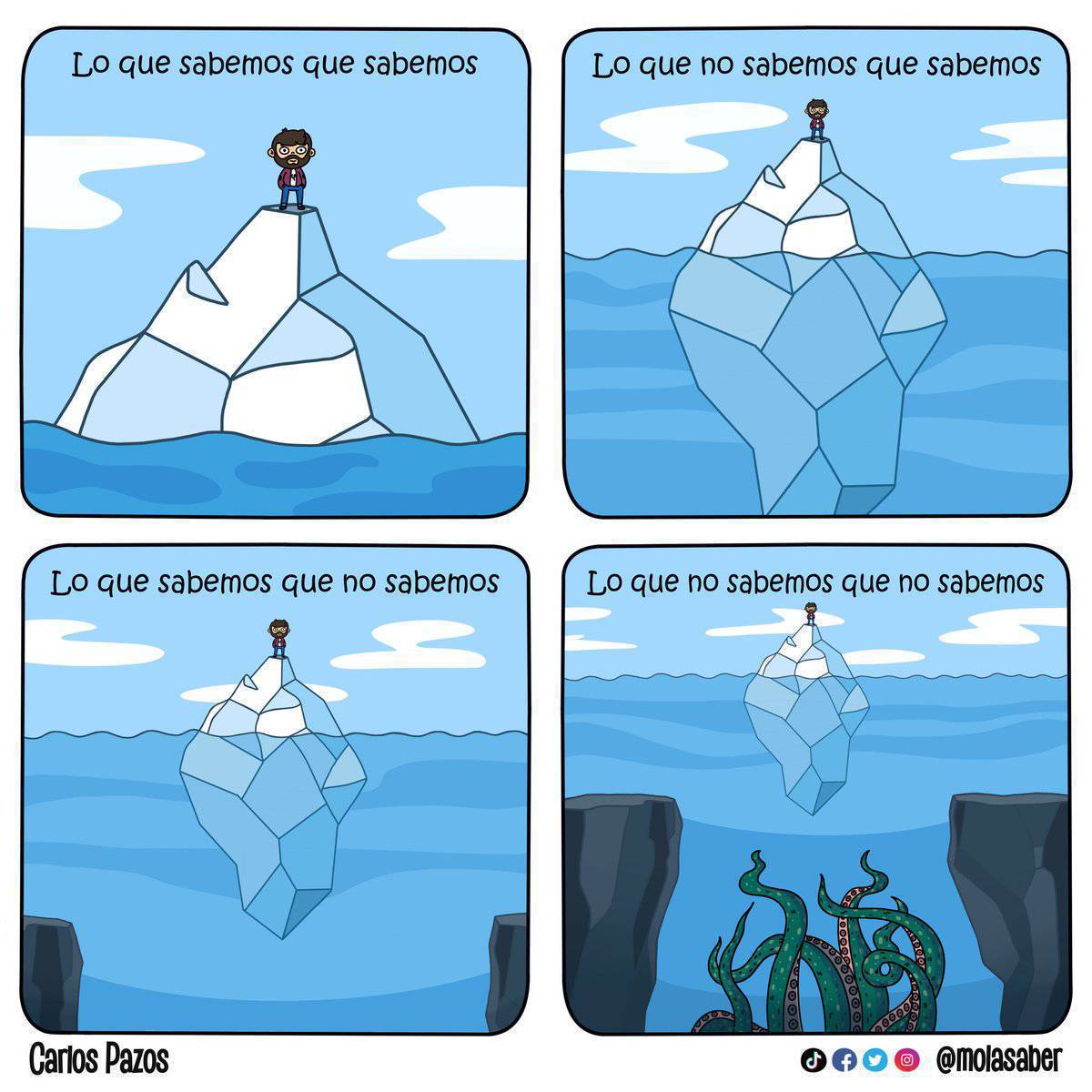 virginiog's tweet photo. La mejor representación que he visto de la ventana de Yohari 🙂 https://t.co/pev9jgruaw