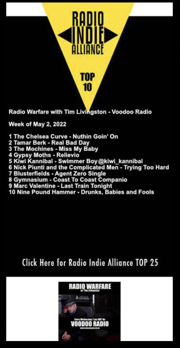 Super excited about our upcoming single starting to chart already, thanks Tim at RadioWarfare  !  #RadioIndieAlliance #RadioWarfare #Agent0 #VoodooRadio.