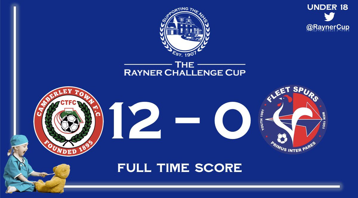 RaynerCup's tweet photo. Last night @CtfcU18 came out on top in their semi final. https://t.co/bhKOU52eR9
