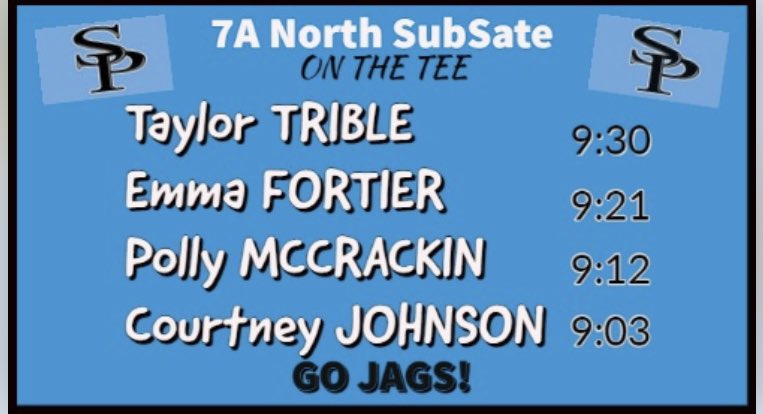7A North SubState today @ Timberline Golf Club. Top 2 teams advance to the State Tournament next week in Huntsville. <a href="/SpainParkATH/">Spain Park Athletics</a> <a href="/KyleParmley/">Kyle Parmley 🥎</a> <a href="/AlecEtheredgeSC/">Alec Etheredge SCR</a>