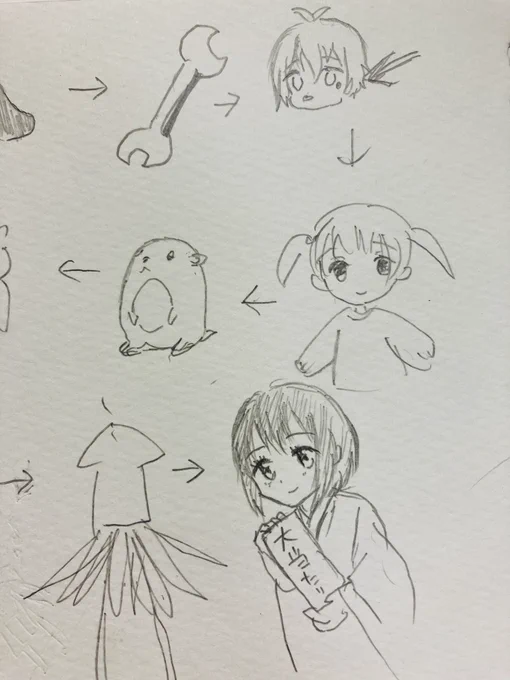 これは絵しりとりで友人が描いてくれたゆめちゃんとかこさん 