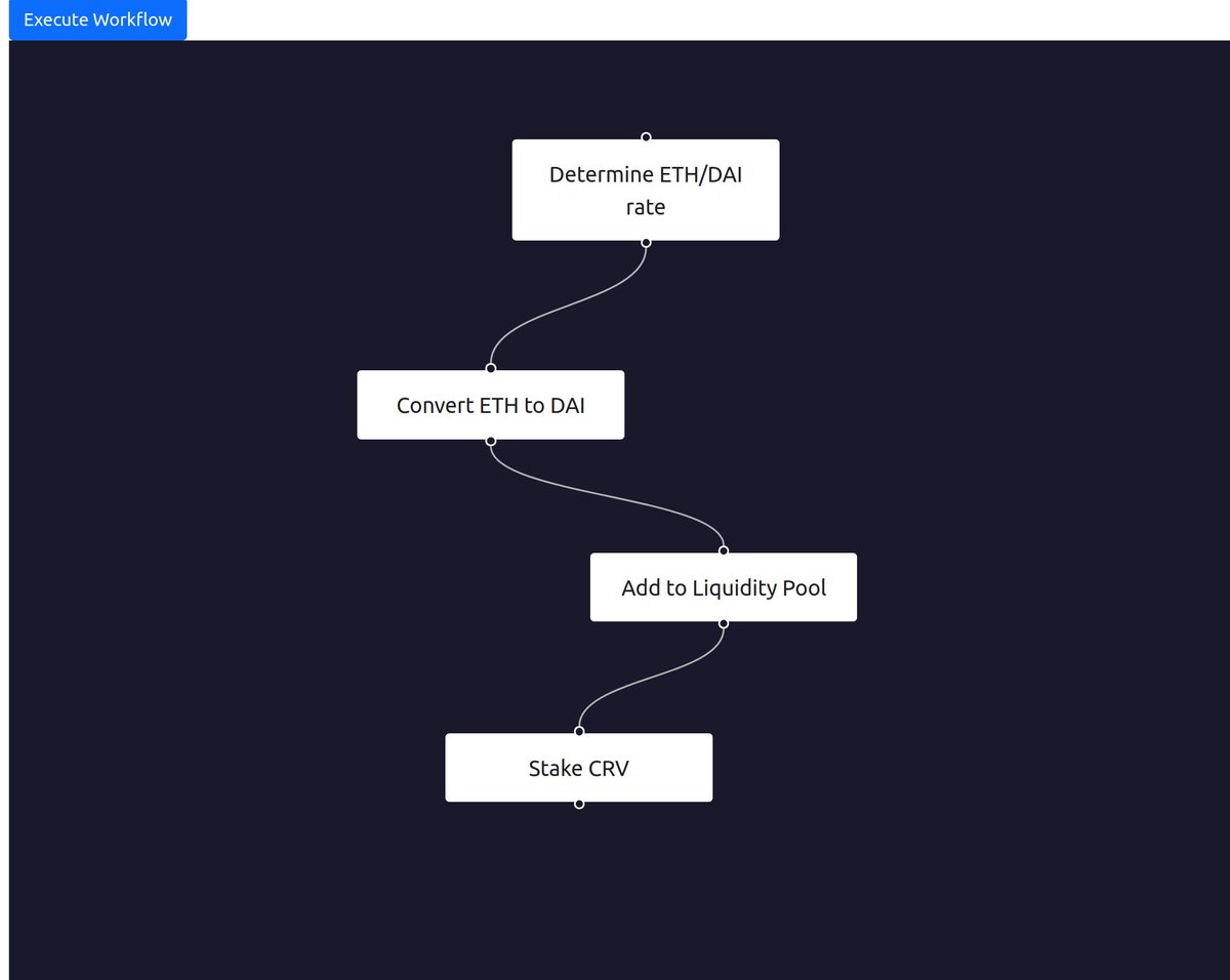 bricks_quick's tweet photo. @HenryElderBTC 
Let us automate Wave financial's crypto portfolio! https://t.co/GaM61s3O2P