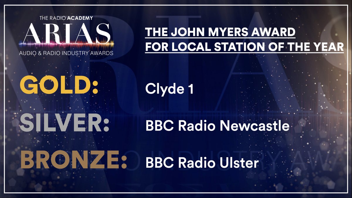 audioacademyuk's tweet photo. 🎉The winners of the John Myers Award for Local Station of the Year are:

GOLD - @1025Clyde1

SILVER - @bbcnewcastle

BRONZE - @bbcradioulster

#UKARIAS https://t.co/tRNHSuParS
