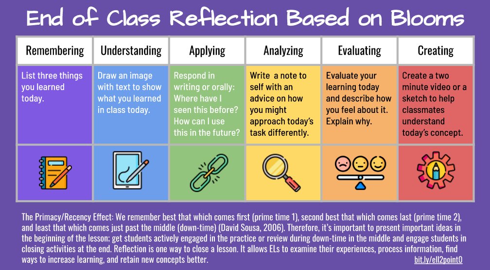 Irina McGrath, Ph.D. tweet media