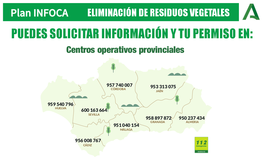 INFO DE INTERÉS ℹ️ | Desde el 1 de Mayo, en #Andalucía estamos en PERIODO de RIESGO MEDIO de #IIFF y puede que te preguntes: ¿Puedo realizar quemas de residuos vegetales? ¿Tengo que solicitar autorización? ¿Debo informar? Te aclaramos dudas en las siguientes infografías...