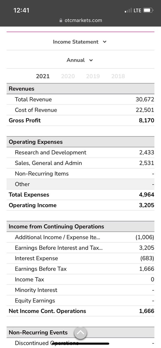 kemptrade's tweet image. $xdsl .031 full chart reset $30m rev and net profitable