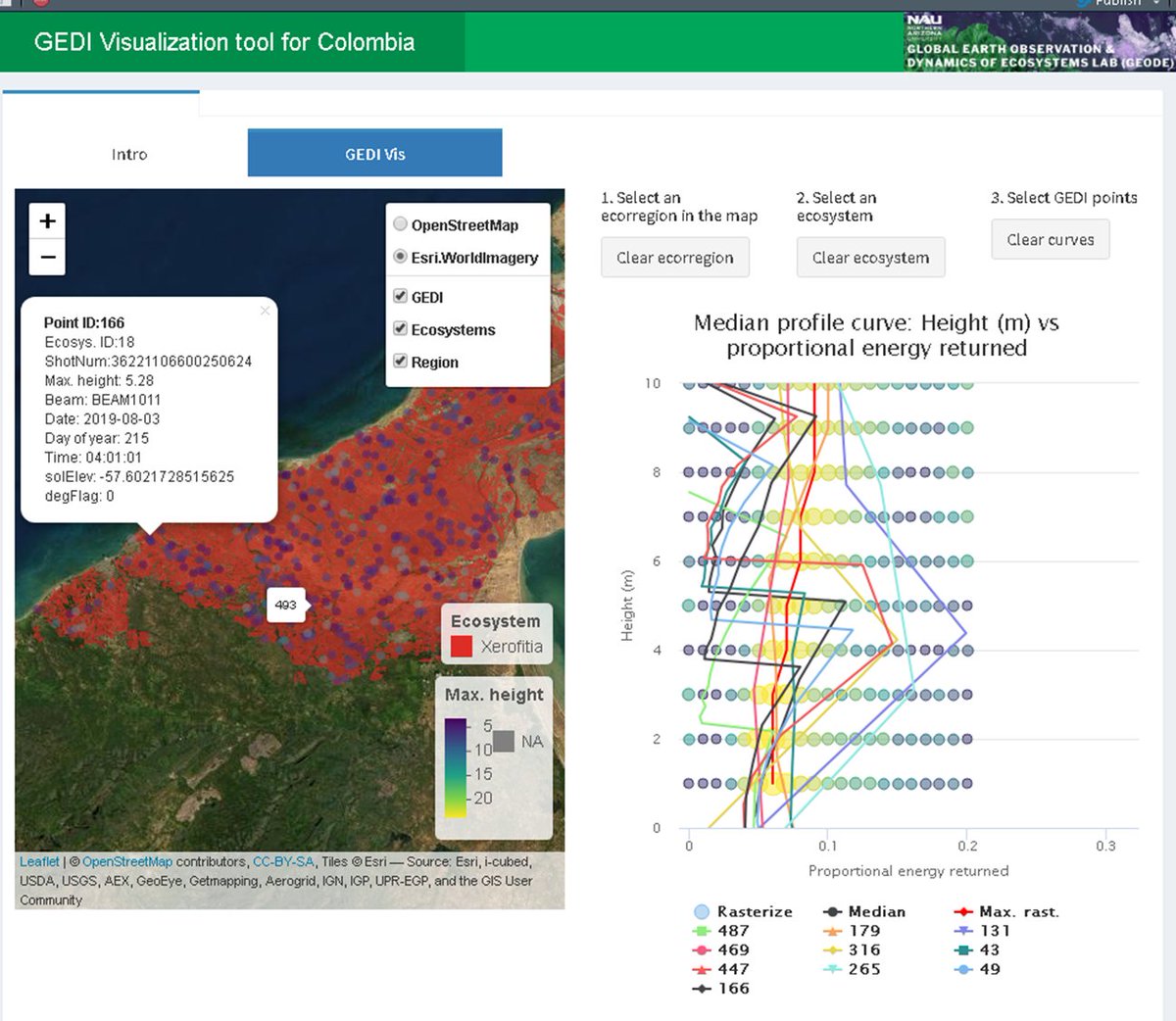 #GEDIvis <a href="/GEDI_Knights/">GEDI</a> Here my modest app to visualize #GEDI  data in Colombia: a) individual shoots, b) aggregated by ecosystem, c) on a geographical and dimensional space, and d) on 3D plot in reference to a veg height map by a college: 🧵👇 http://13.92.29.109:3838/gedivis