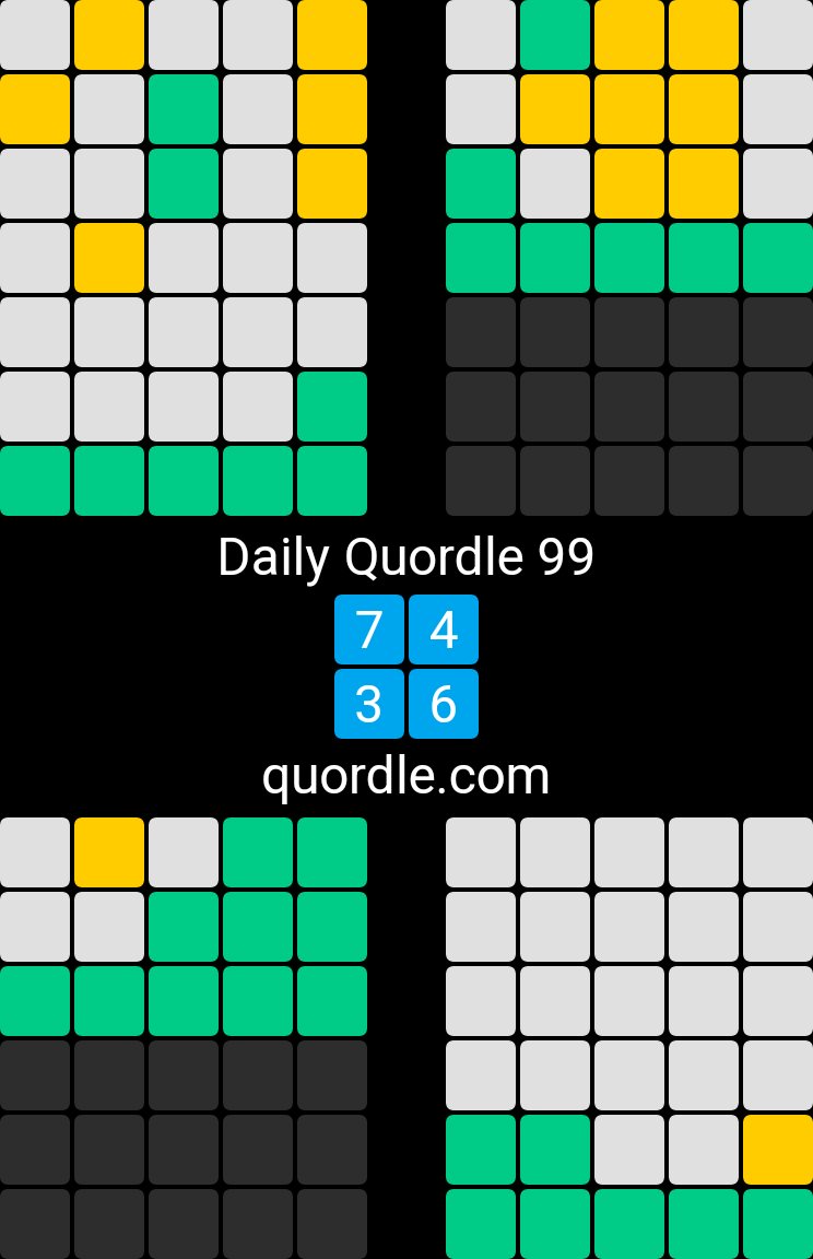 Daily Quordle 99
7️⃣4️⃣
3️⃣6️⃣
quordle.com