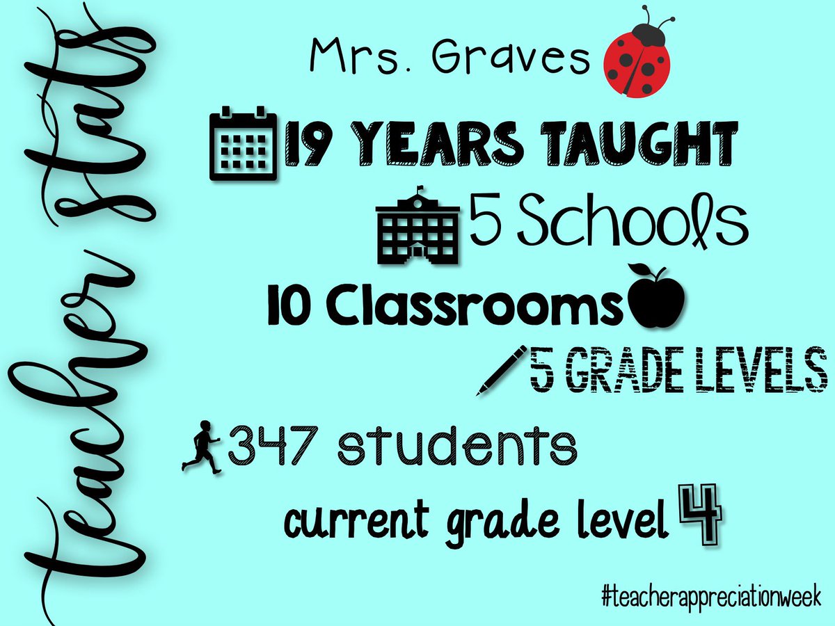 Jacquie Graves tweet media