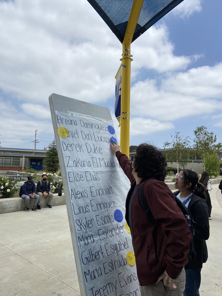 Charter Oak High Counseling Department tweet media