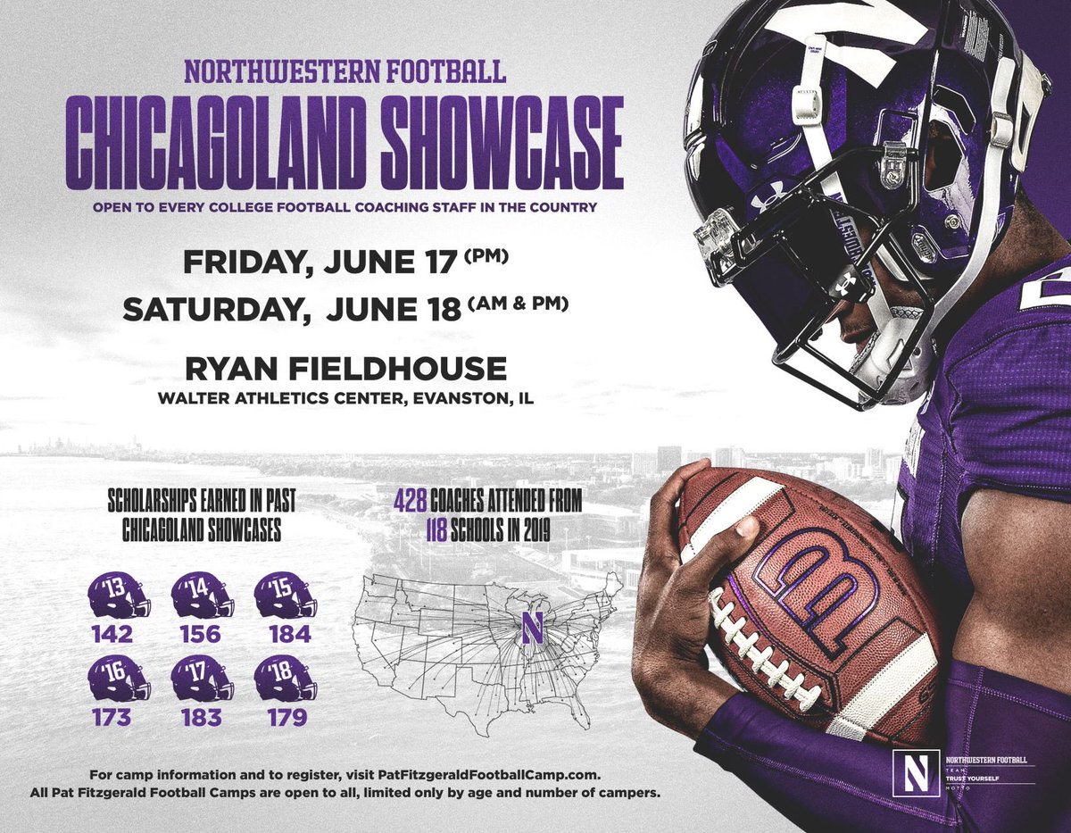 #GoCats #ChicagolandShowcase