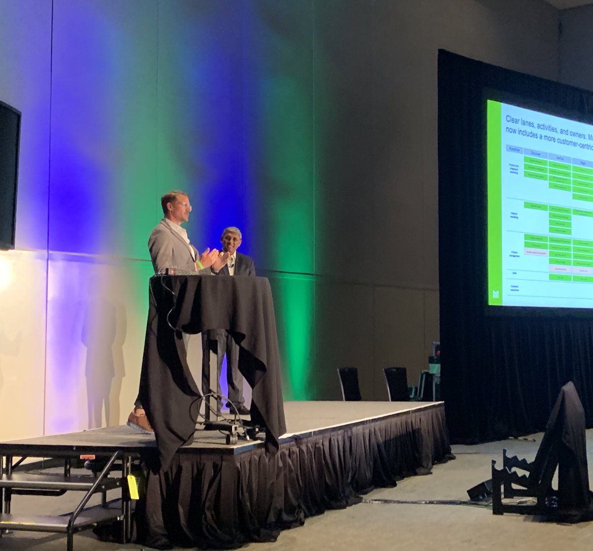 Congrats to #masonite for their POY #prodmgmt win! #forrb2bsummit