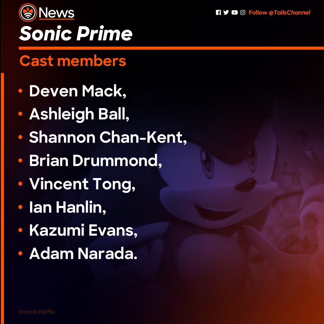 Sonic Prime (TV Series 2022– ) - Release info - IMDb