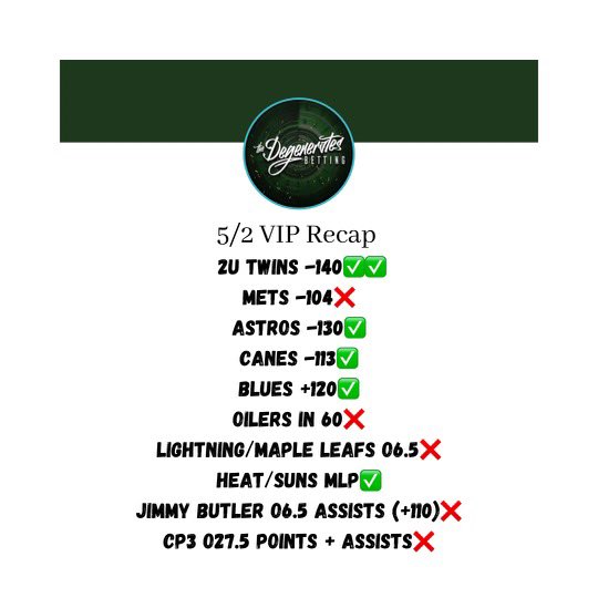 Last night made it 5 🟢🟢🟢 days in a row for the squad!

Picking 3 of y’all who FOLLOW + RT + LIKE for a FREE week of VIP!

LFGGGGG 💵💵💵