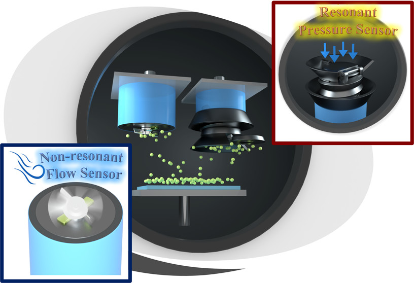 ACS_AMI's tweet photo. Multiphoton #nanomachining of three-dimensional microsystems on optical fiber tips https://t.co/HKG2vDvL0G https://t.co/dGhAN4jEal