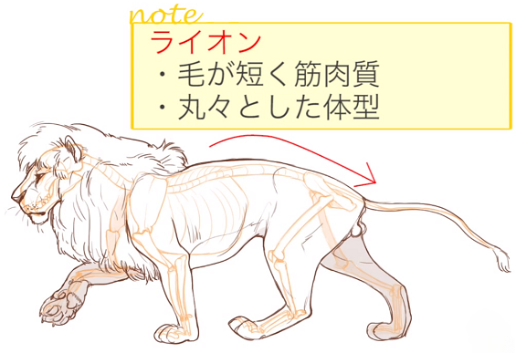 お絵かき講座パルミー イラストコンテスト開催中 さん の人気ツイート 11 Whotwi グラフィカルtwitter分析